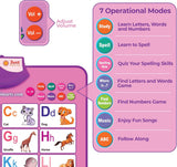 Just Smarty Interactive Alphabet Wall Chart, Pink