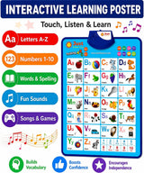 Just Smarty Interactive Alphabet Wall Chart, Blue