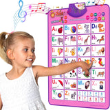 Just Smarty Interactive Alphabet Wall Chart, Pink