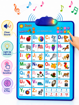 Wall-mounted interactive alphabet poster, batteries included