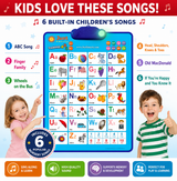 Talking ABC poster with children's songs
