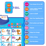 Just Smarty Interactive ABCs and 123s Learning Poster, Blue