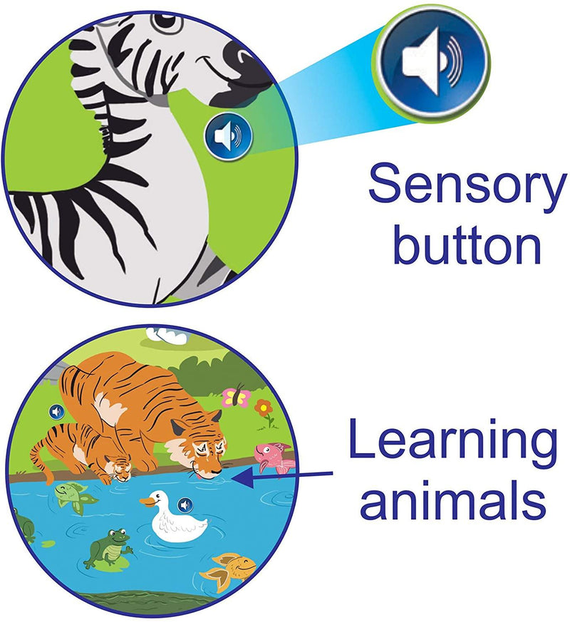 Happy Zoo Interactive Learning Poster | Just Smarty | Interactive Posters, Learning Tablets & Fun Puzzles