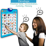 ABCs 123s Interactive Learning Poster | Just Smarty | Interactive Posters, Learning Tablets & Fun Puzzles