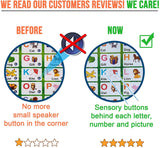 ABCs 123s Shapes & Colors Interactive Learning Poster | Just Smarty | Interactive Posters, Learning Tablets & Fun Puzzles