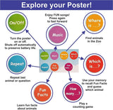 Happy Zoo Interactive Learning Poster | Just Smarty | Interactive Posters, Learning Tablets & Fun Puzzles