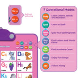 Wall-mounted interactive alphabet poster, batteries included