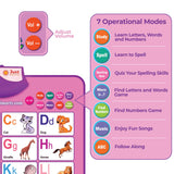 Space-saving wall-mounted alphabet poster for bedroom or playroom