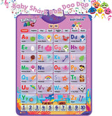 Just Smarty Interactive Alphabet Wall Chart, Pinkfong Baby Shark Pink
