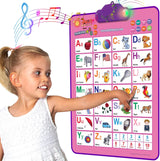 Just Smarty Interactive Alphabet Wall Chart, Pink with Light