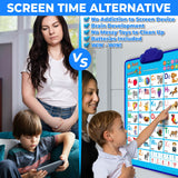 Just Smarty Interactive Alphabet Wall Chart, Blue with Light