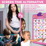 Talking ABC poster with 9 children's songs