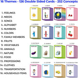 Just Smarty Talking Flash Cards for Toddlers