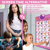 Just Smarty Interactive Alphabet Wall Chart, Pink
