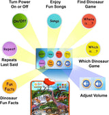 Dinosaurs Interactive Learning Poster | Just Smarty | Interactive Posters, Learning Tablets & Fun Puzzles