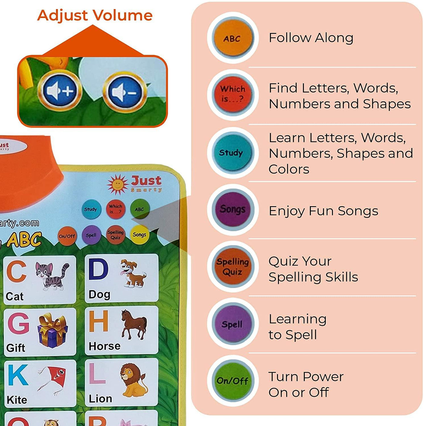 Just Smarty Interactive ABCs and 123s Learning Poster, Green