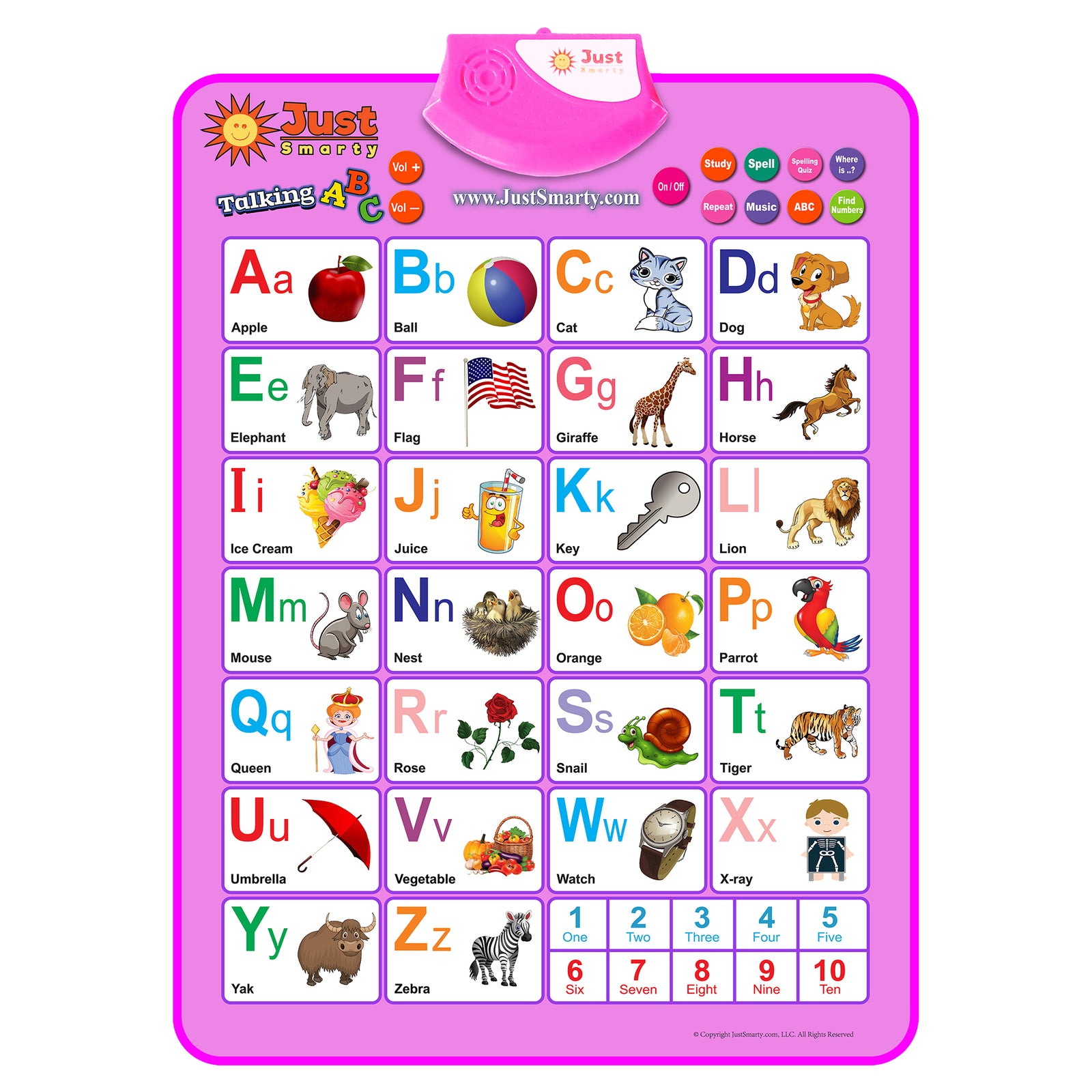 abcページ Just Smarty Interactive ABCs and 123s Learning Poster, Pink