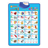 Just Smarty Interactive ABCs and 123s Learning Poster, Blue